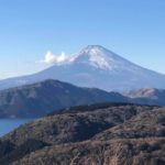 Mt.Fuji with JPD Mobil.